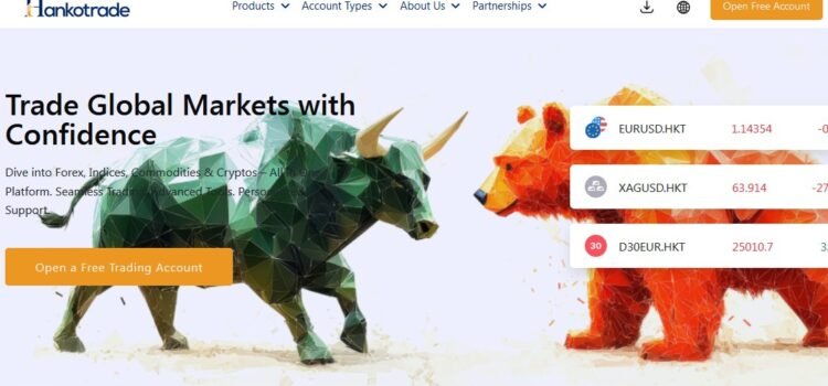 Hankotrade.com Reviews: A Comprehensive Look at the Broker